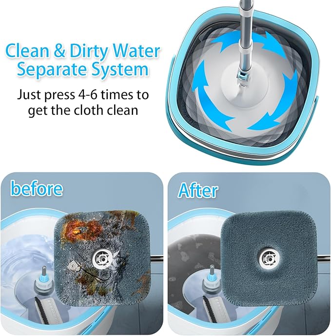 Ternona™ - Smart Mop and Double Bucket System v2