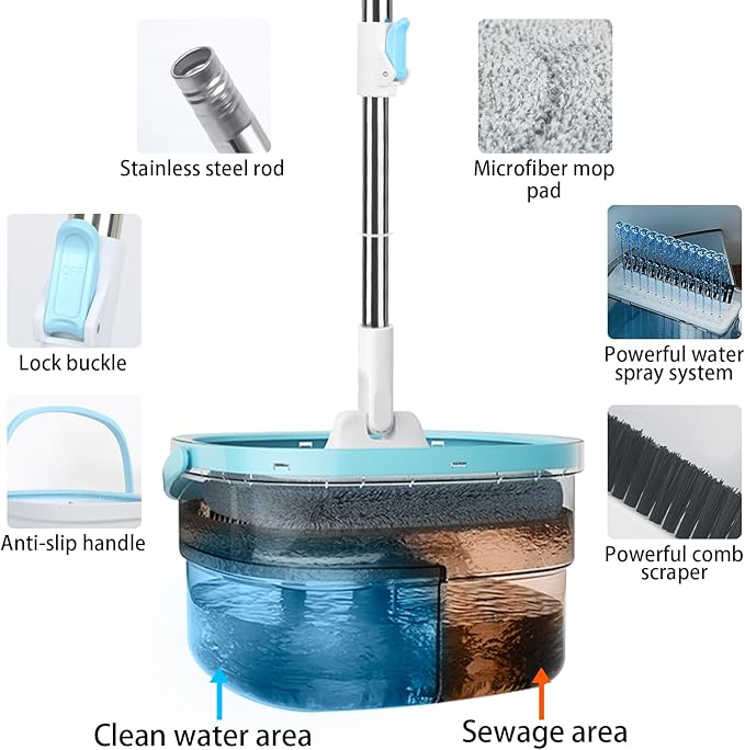 Ternona™ - Smart Mop and Double Bucket System v2